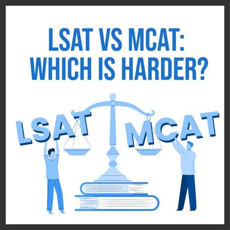 is the mcat test hard|lsat vs mcat difficulty.